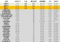 2016年5月25日 (三) 11:34的版本的缩略图